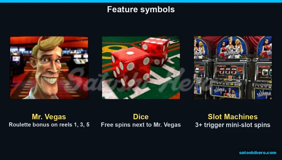 Three feature tiles show character dice slots