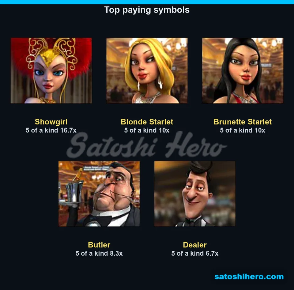 Five character tiles list top payout multiples