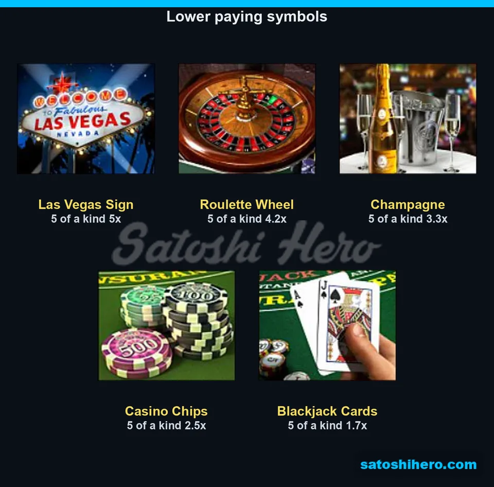 Five lower tiles show casino prop pays