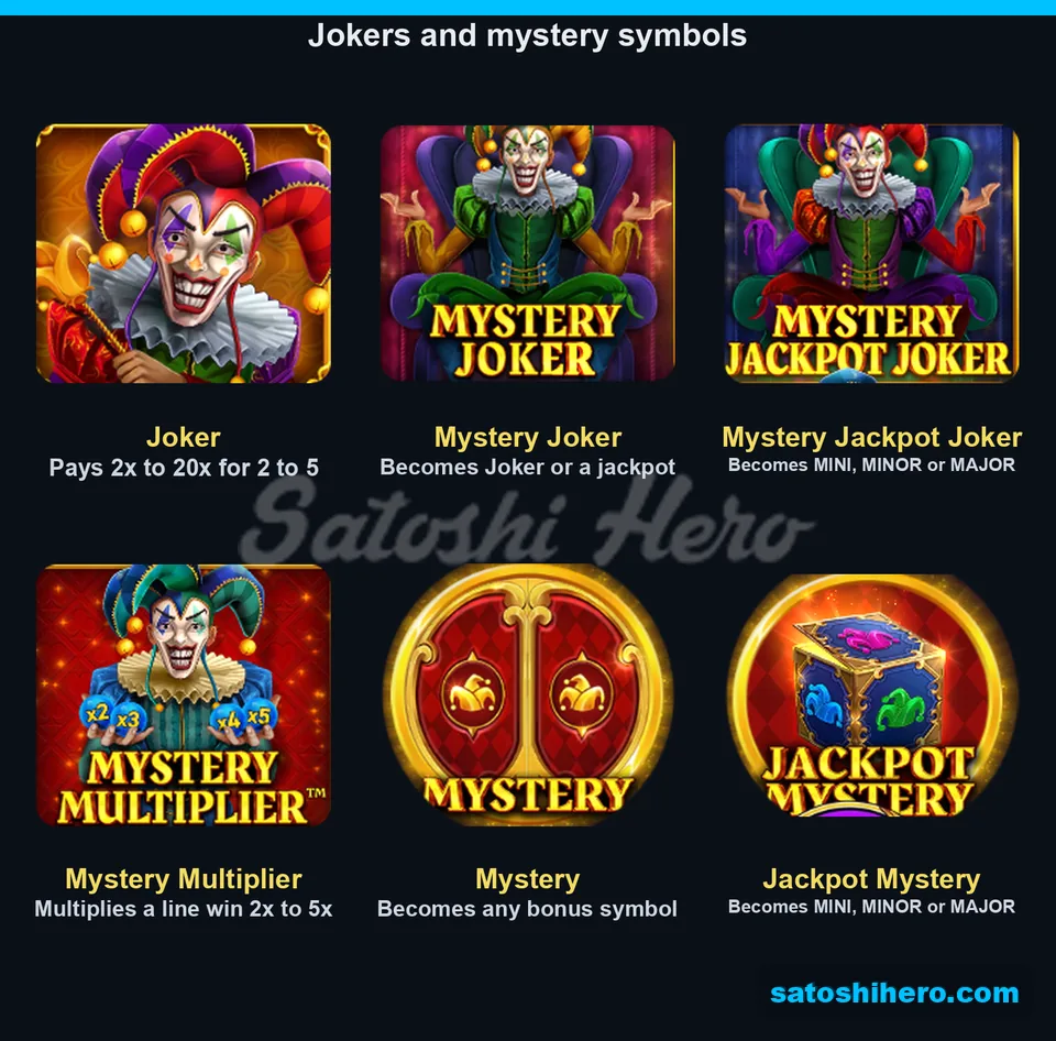 Symbol board showing Jokers, mystery tiles, coins and multiplier