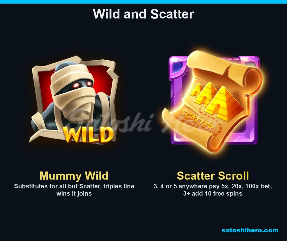 Info screen showing Wild and Scatter symbols