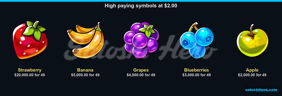 Fruit symbols show full-grid payout values