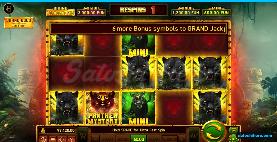 Board filled with panthers during one remaining respin