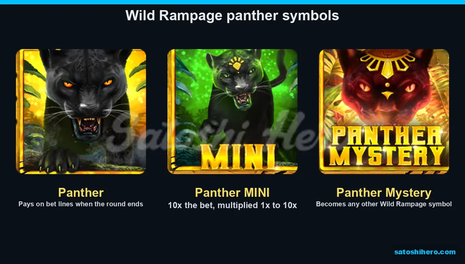 Paytable layout showing black and green panther symbols