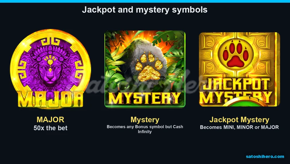 Symbol layout showing MAJOR coin and two Mystery tiles