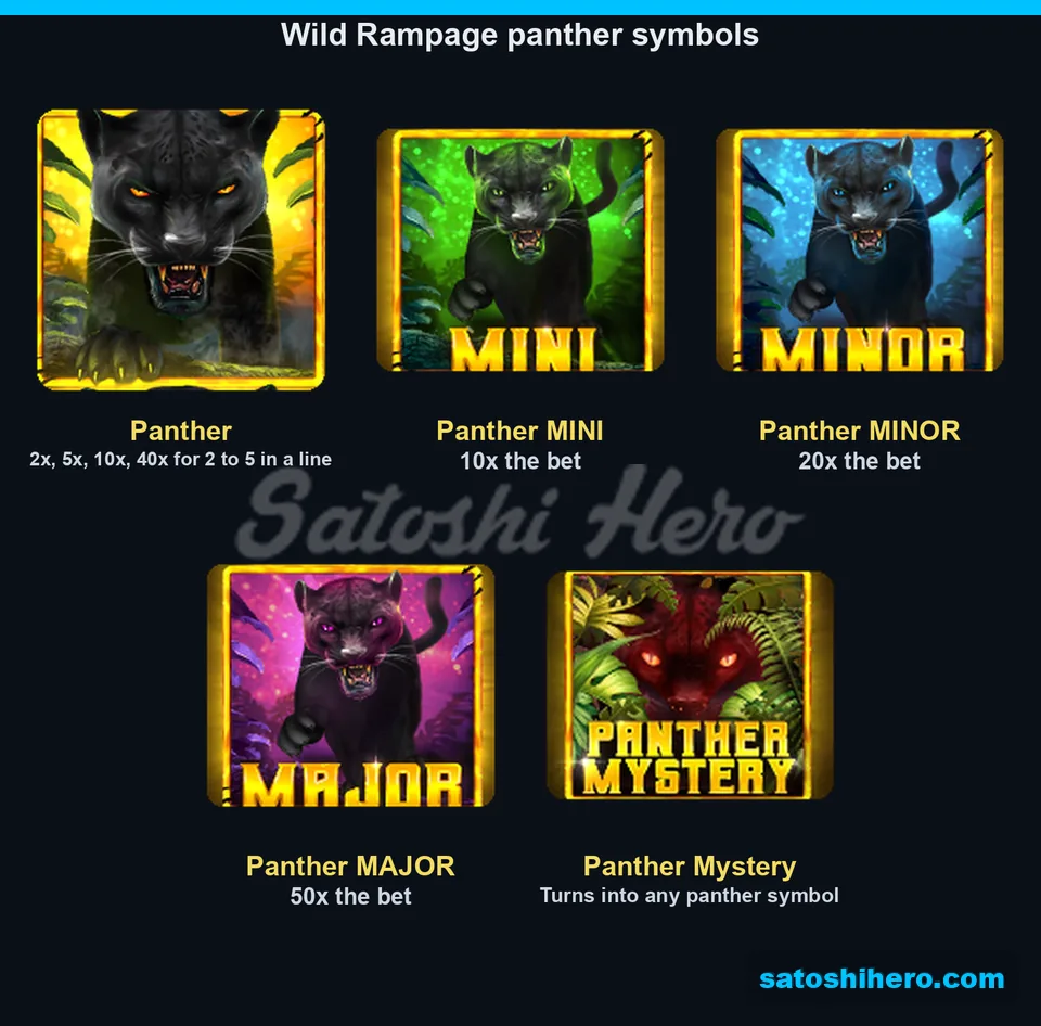 Board key showing panther symbols and listed payouts