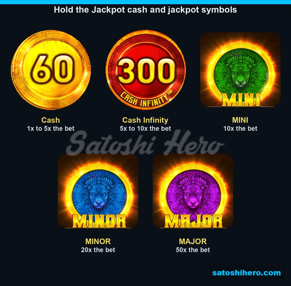 Board values showing cash and jackpot coin payouts
