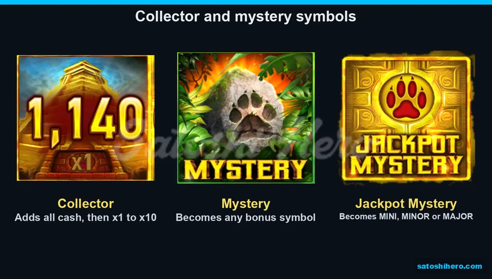 Layout panel showing Collector and two Mystery tile types