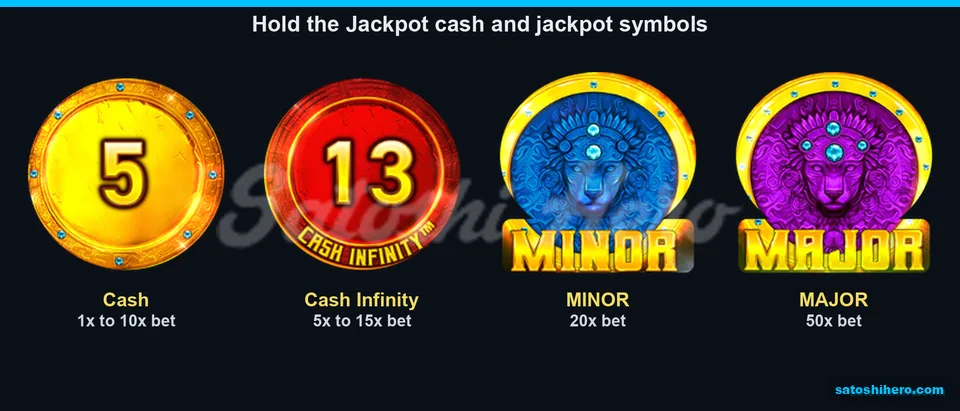 Paytable panel showing Cash and jackpot symbol values