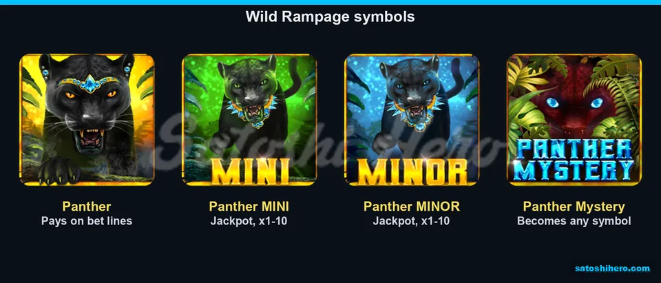 Symbol panel showing four Wild Rampage Panther tiles