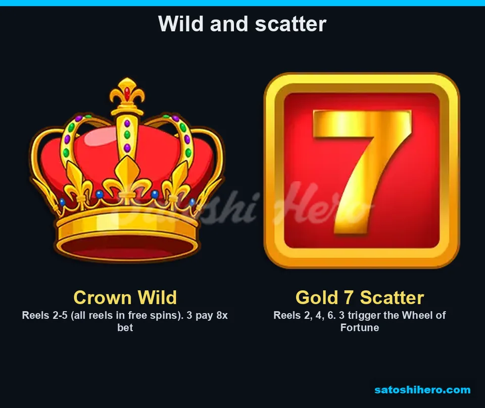 Crown wild and gold seven scatter displayed