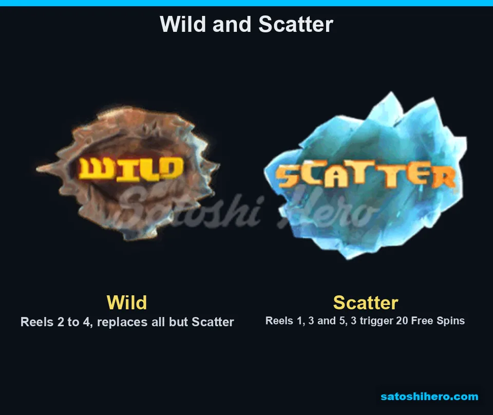 Three ice Scatters and rocky Wild shown on symbol board
