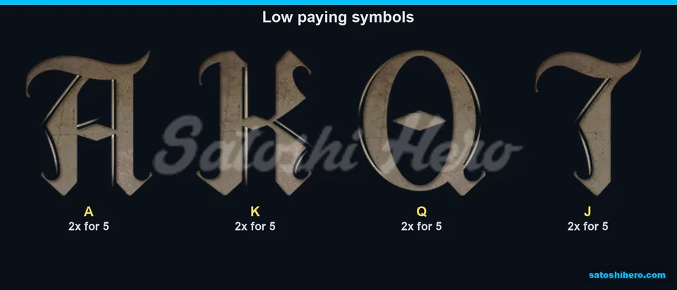 Paytable page for A K Q J symbols