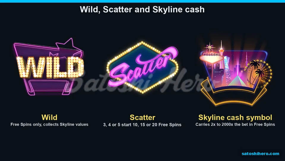 Wild scatter and skyline cash symbols displayed