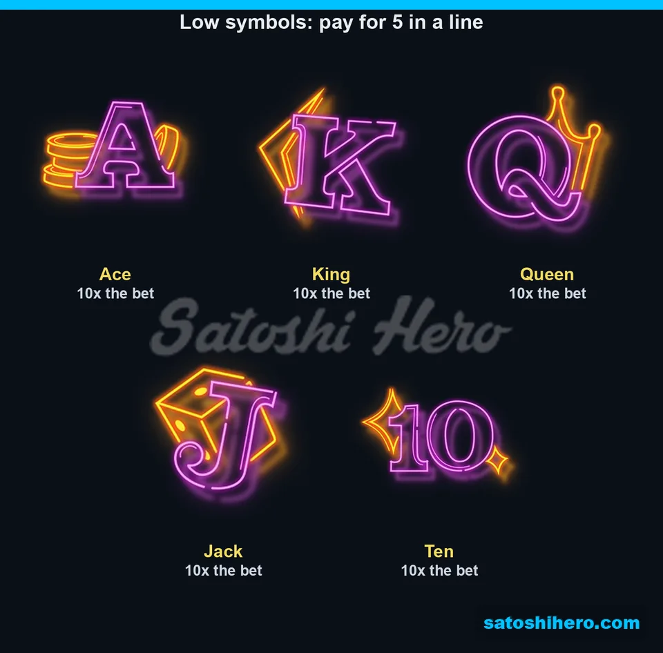 10x card symbol pays shown together