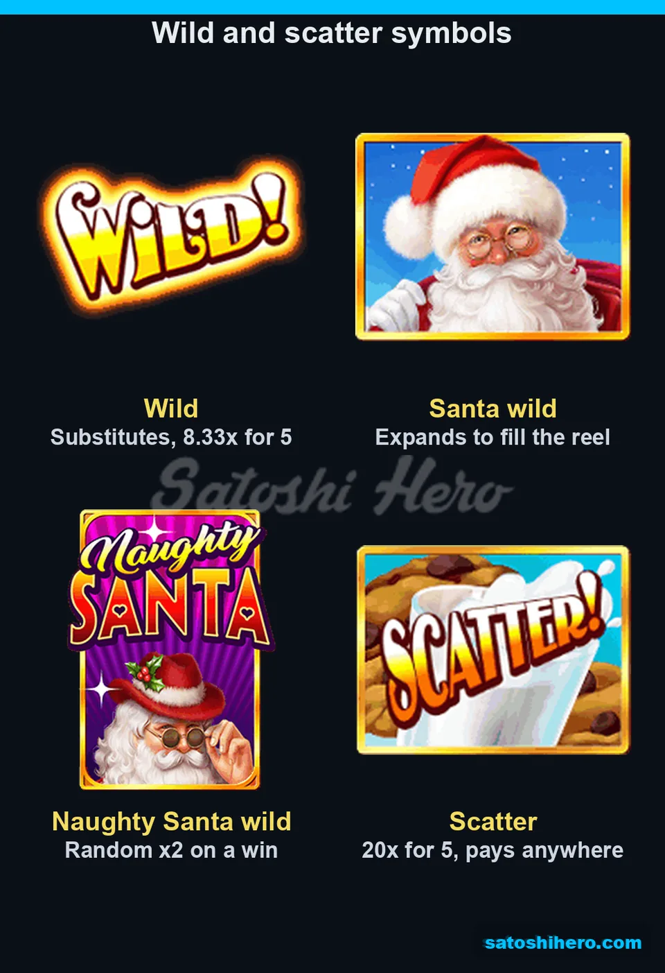 Special-symbol board opened with Wild, Santa, multiplier and scatter