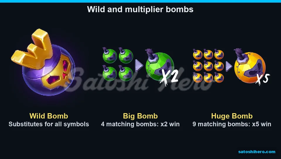 Three bomb forms shown as Wild, x2 Big, and x5 Huge