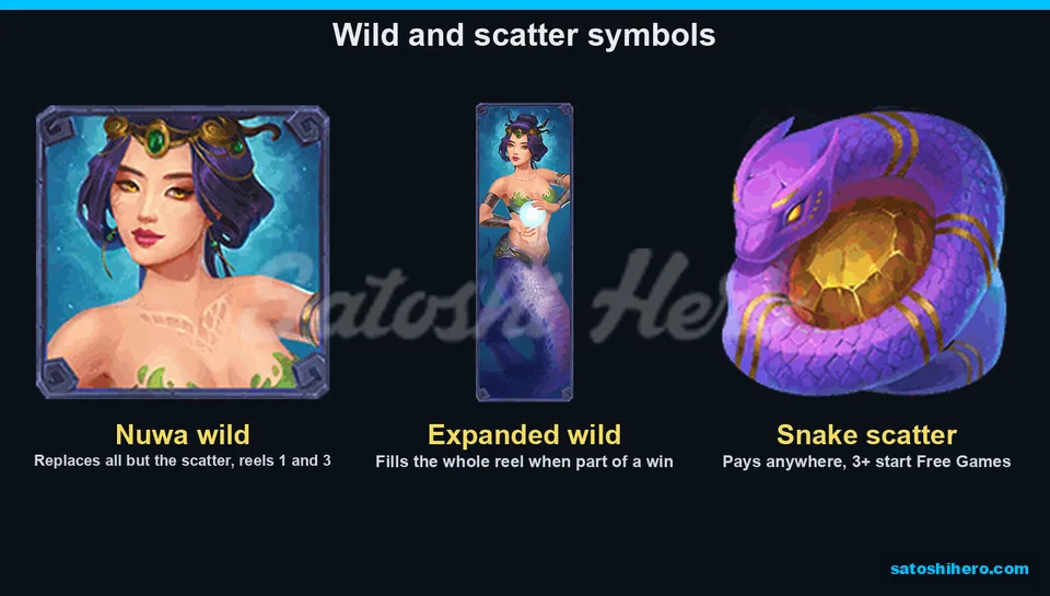 Feature board revealed wild forms and snake scatter