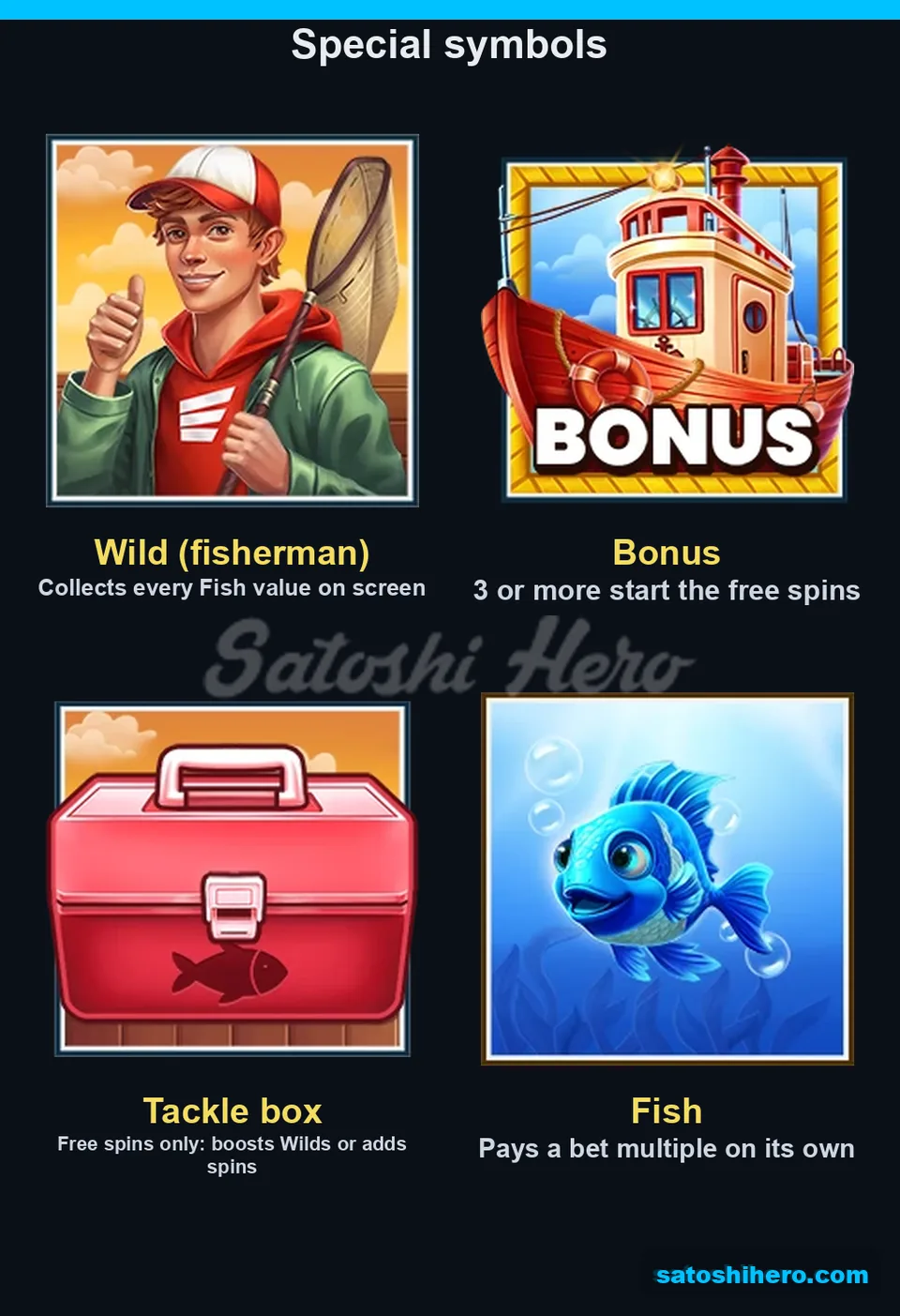 Four special symbols shown together