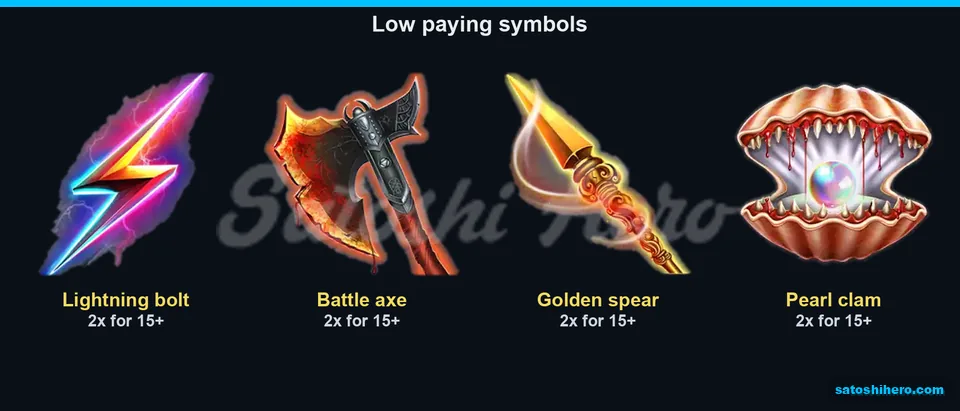 2x values shown for four low-paying symbols