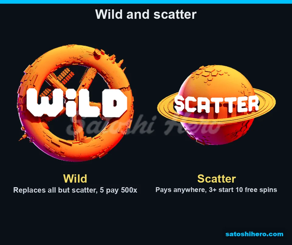 Info screen showing Wild and Scatter rules