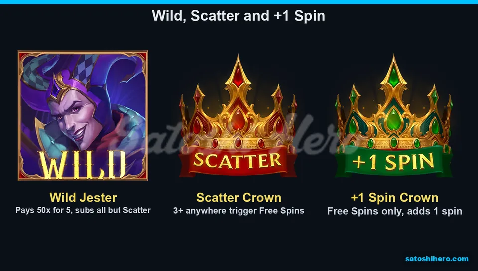 Three feature symbols show wild, Scatter, and extra-spin crowns