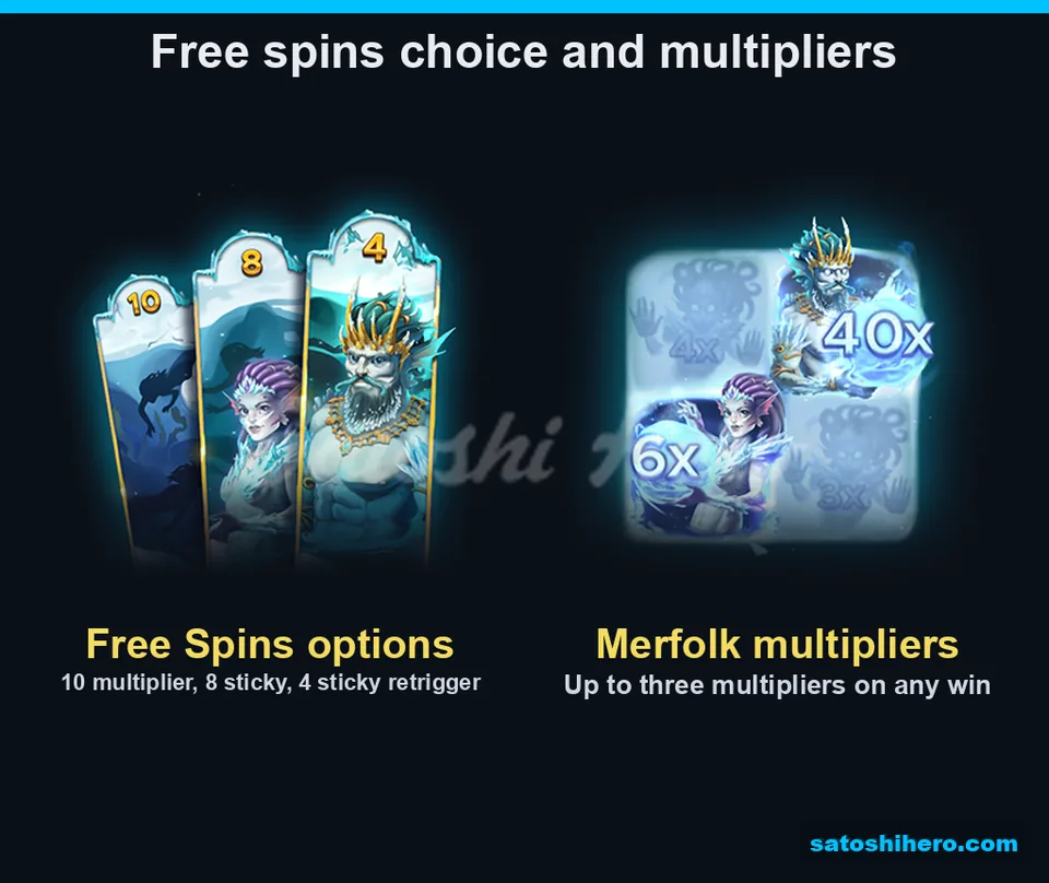 Three free spin cards beside multiplier art