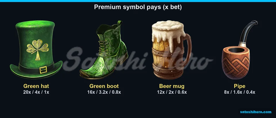 20x top hat value leading premium symbol pay board