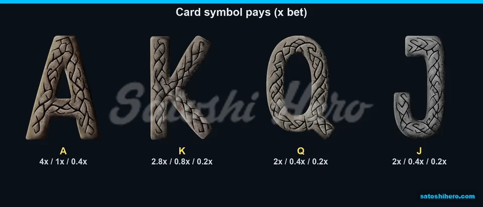 4x top ace value leading stone card pay board