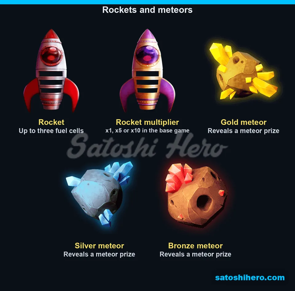 Rocket symbols beside gold silver and bronze meteors