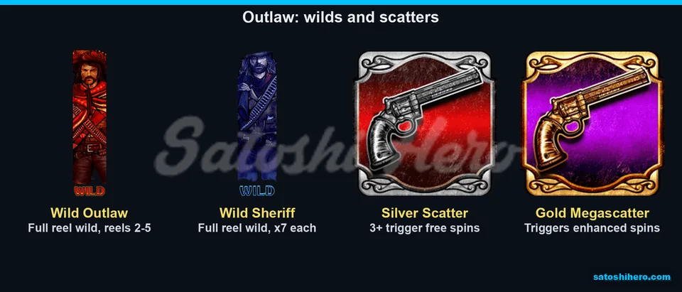 Wilds, revolver scatter and gold megascatter symbols