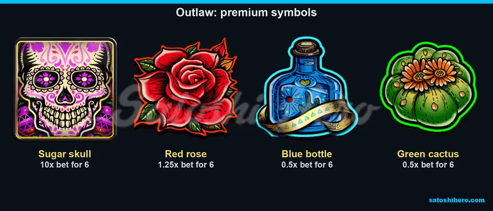 Paytable row with skull and premium symbols