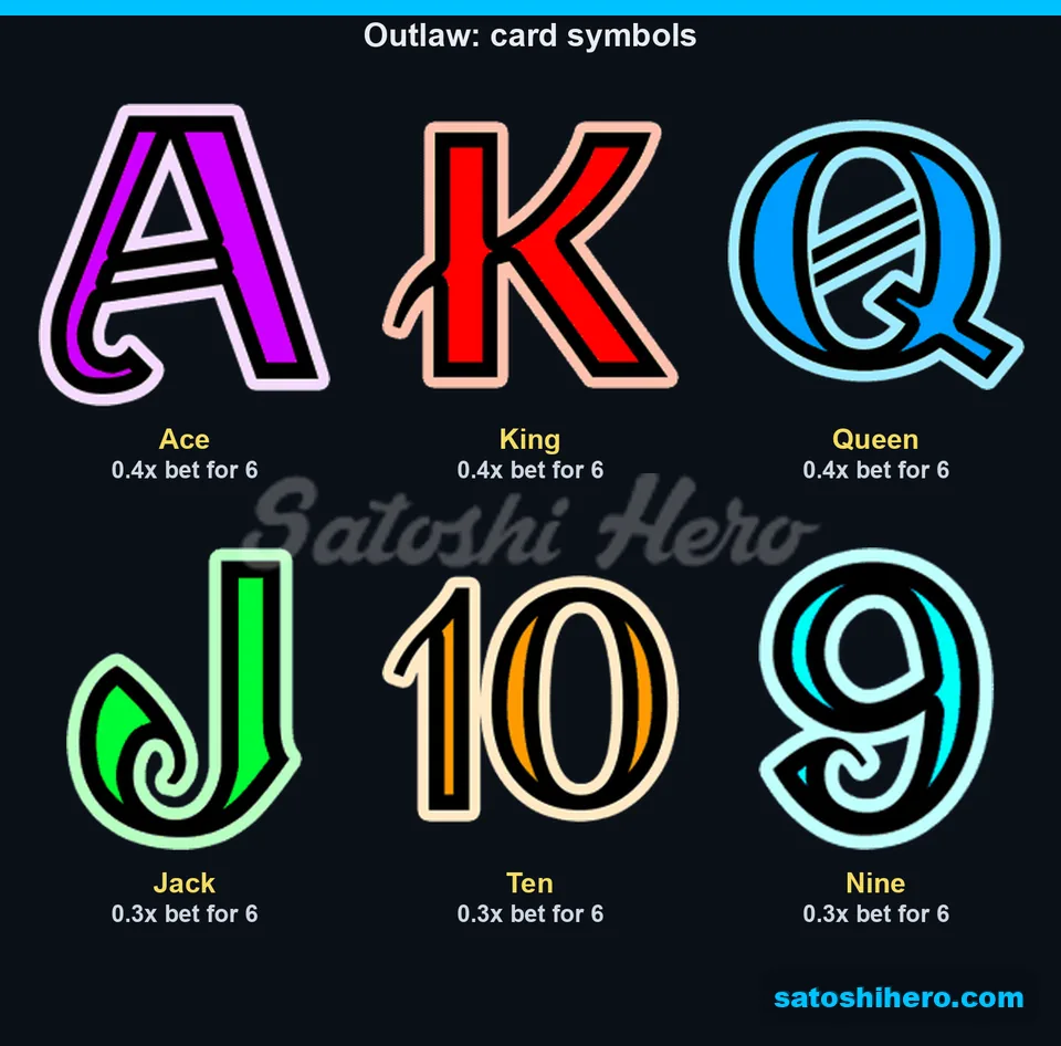 Card symbol paytable rows for ace through nine