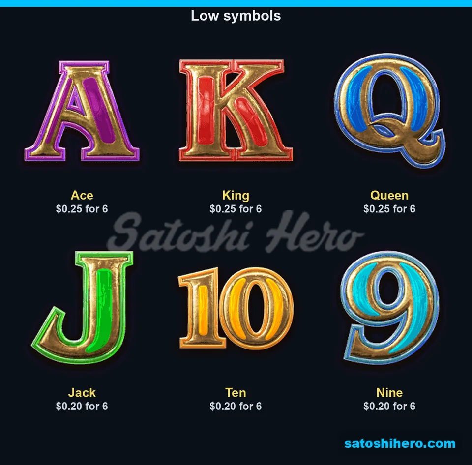 Card letters showing low six-symbol pays