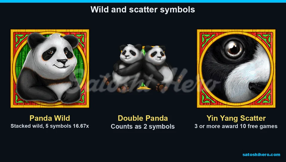 Wilds and scatter displayed with explanatory notes