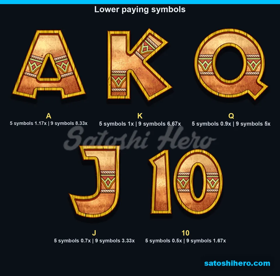 Lower symbols displayed with five-symbol and nine-symbol pay values