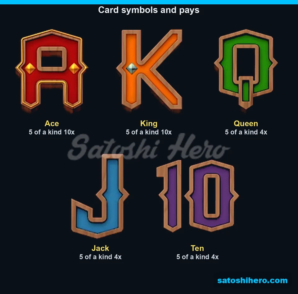 Five card symbols with low-tier pay values
