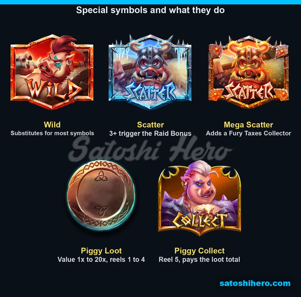 Five special symbols displayed with their individual roles