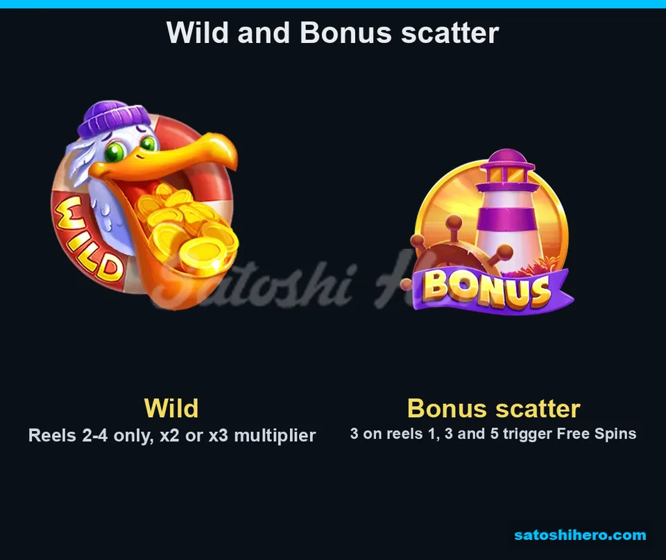 Info screen showing wild and scatter symbols