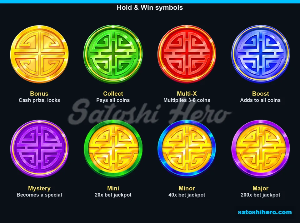 Eight round coins listed with short roles