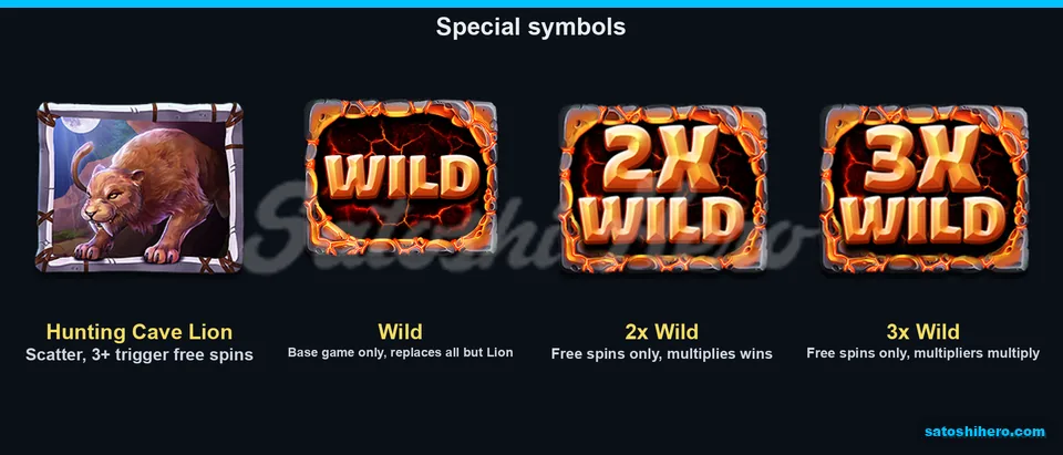 Four feature symbols beside short rule notes