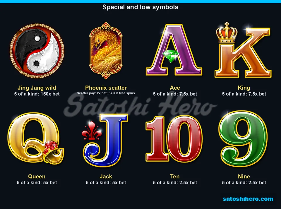 Two special symbols shown beside six card symbols