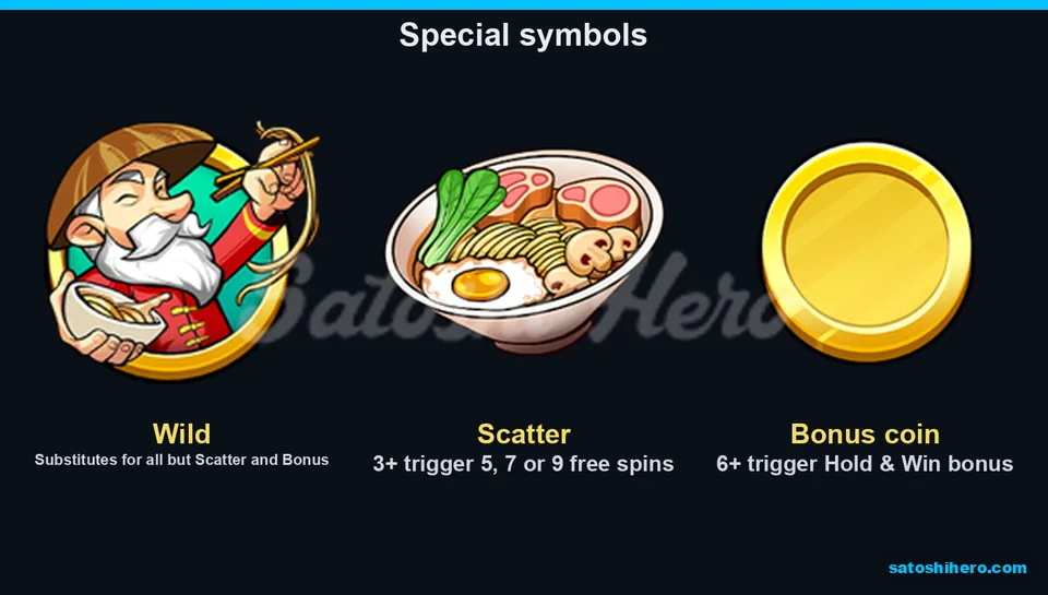 Wild, scatter and gold coin symbols shown