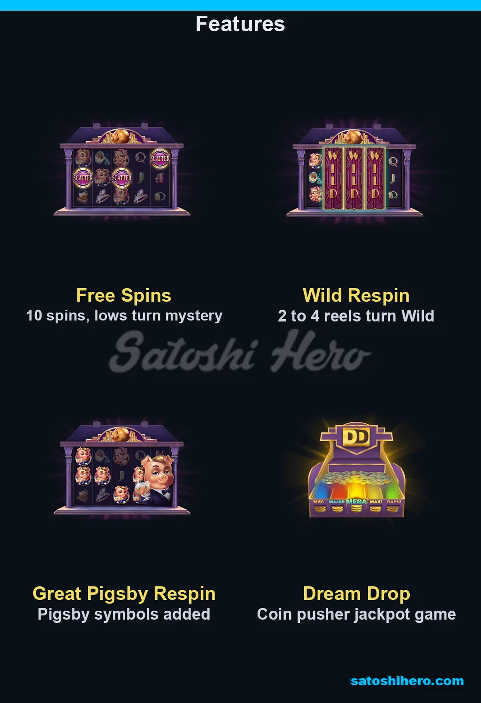 Four feature panels with game art
