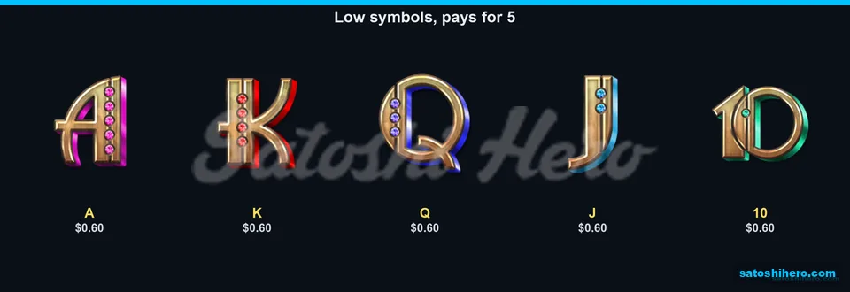 Jewelled card letters show low pays