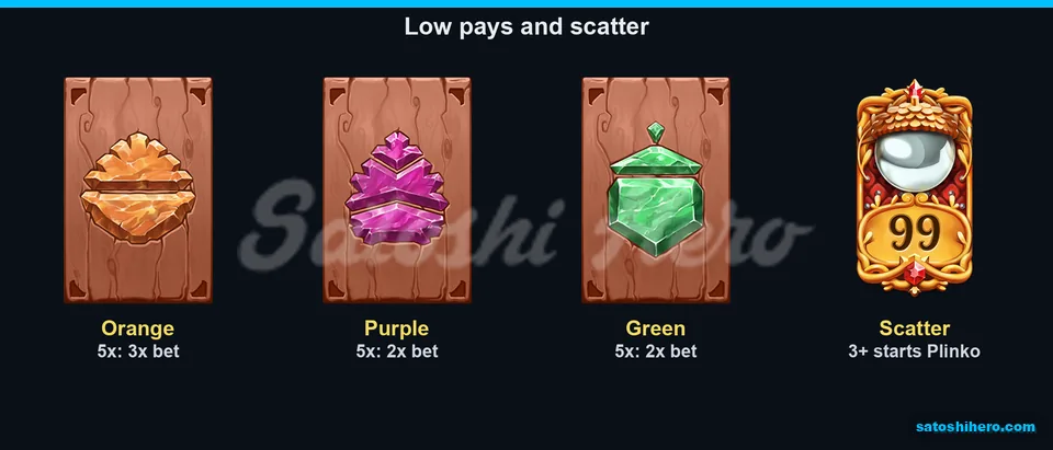 Gem symbols beside numbered gold Scatter card