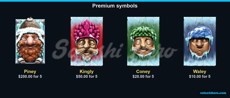 Four premium symbols with five-kind pays