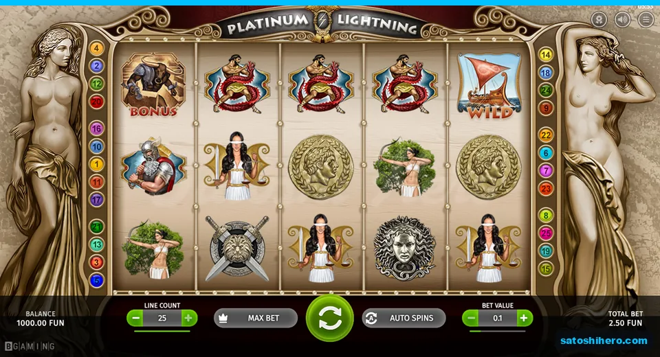 Base screen with outer special symbols visible