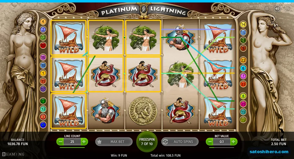 Bonus screen with locked Wild reels and highlighted wins