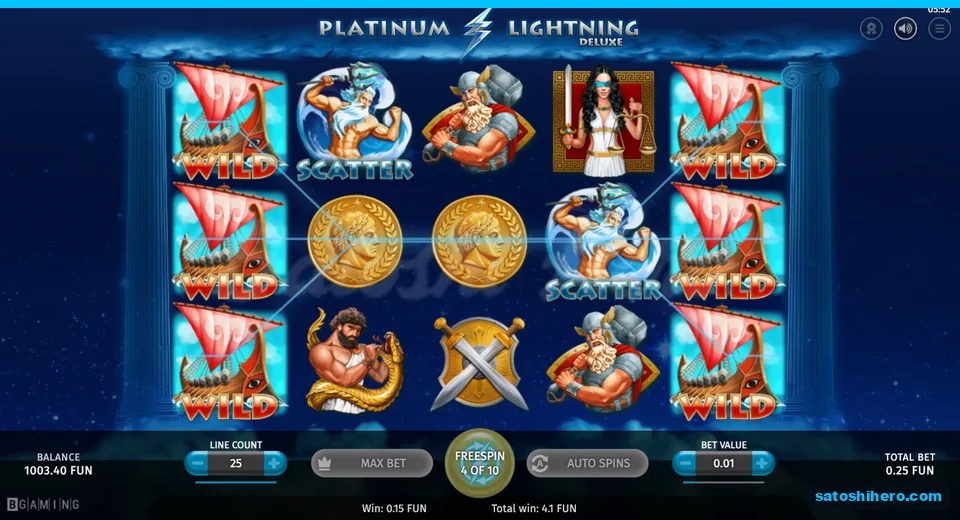 Free spins screen with locked wild reels